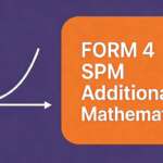 FORM 4 SPM Additional Mathematics